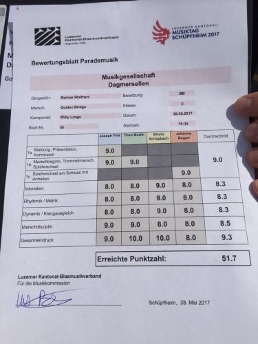 MuTa Schüpfheim 2017-34